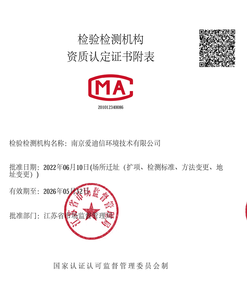 江苏锦诚顺利通过扩项评审